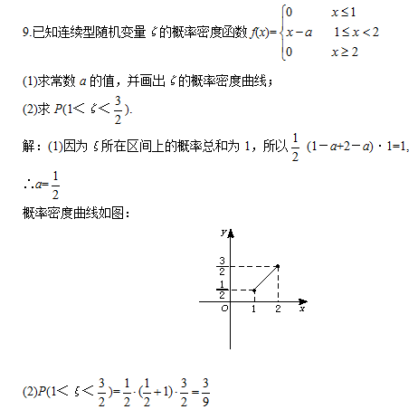 成人高考模擬試題