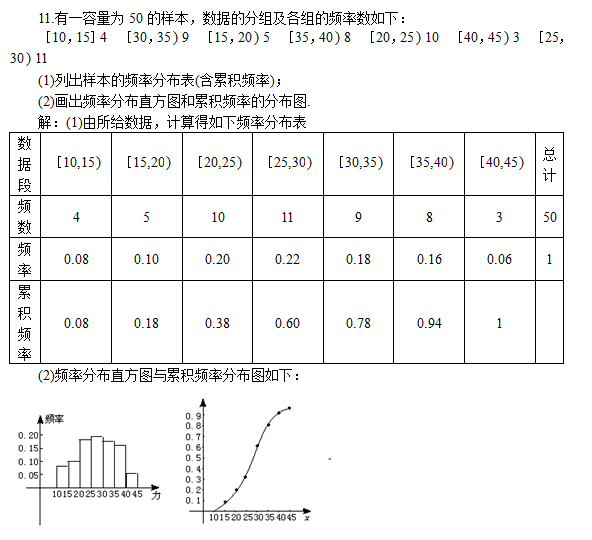成人高考模擬試題
