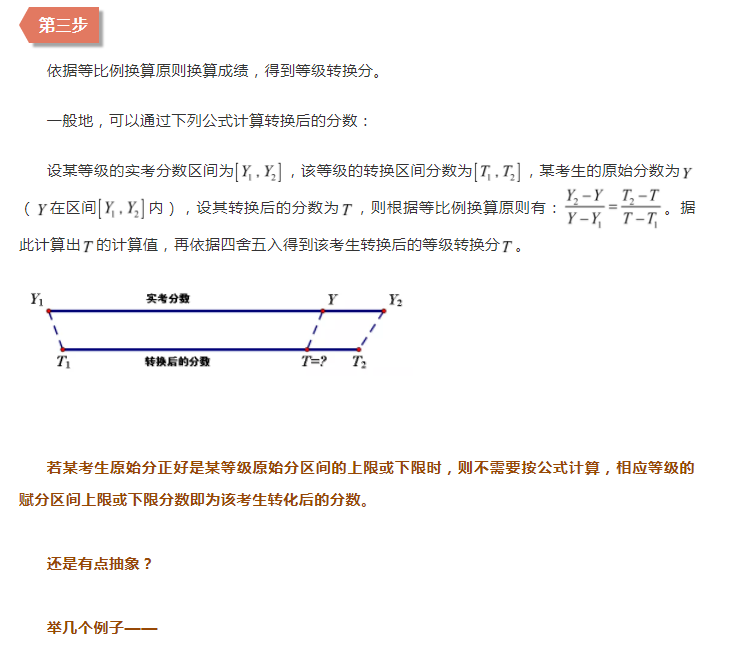選擇性考試科目等級轉換分如何計算？專家解讀福建新高考方案