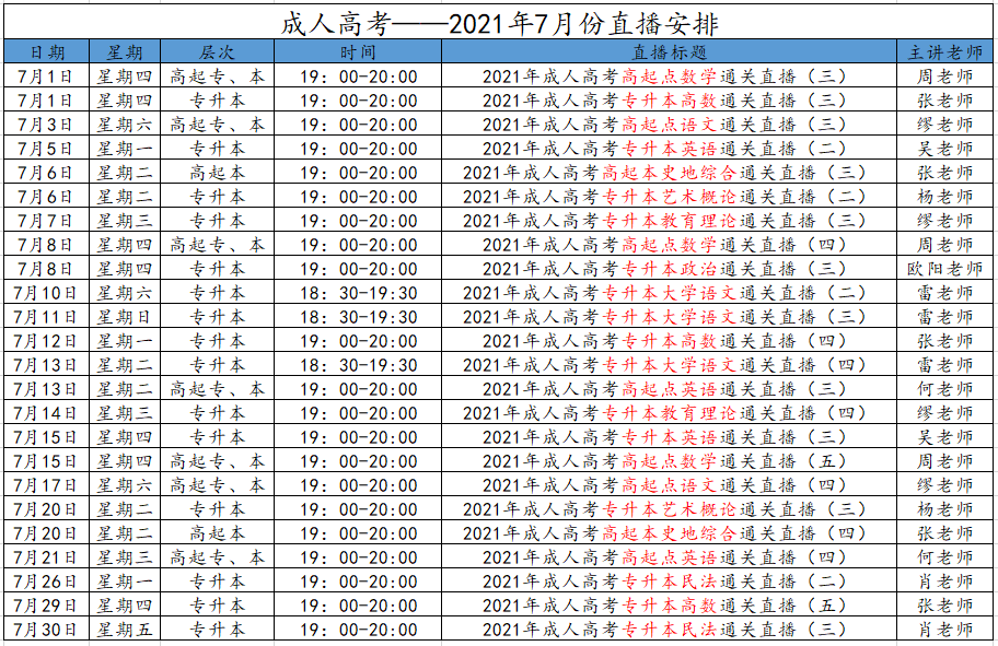 2021年7月福建成人高考直播課程安排！
