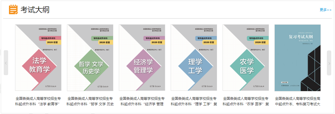 福建專升本“理學、工學”成人高考復習大綱（2021年正式啟用新版）
