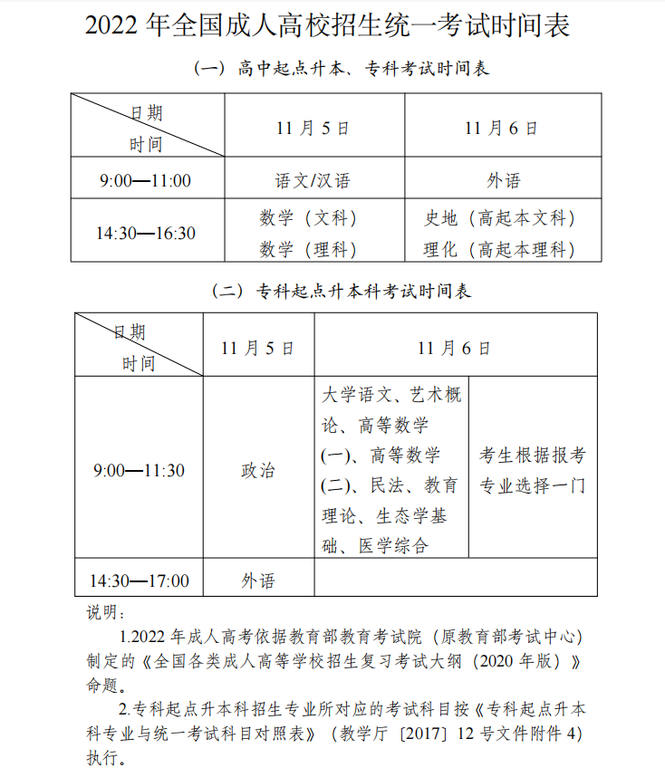 成人高考考試安排