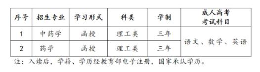 2024年福建生物工程職業技術學院成考招生計劃