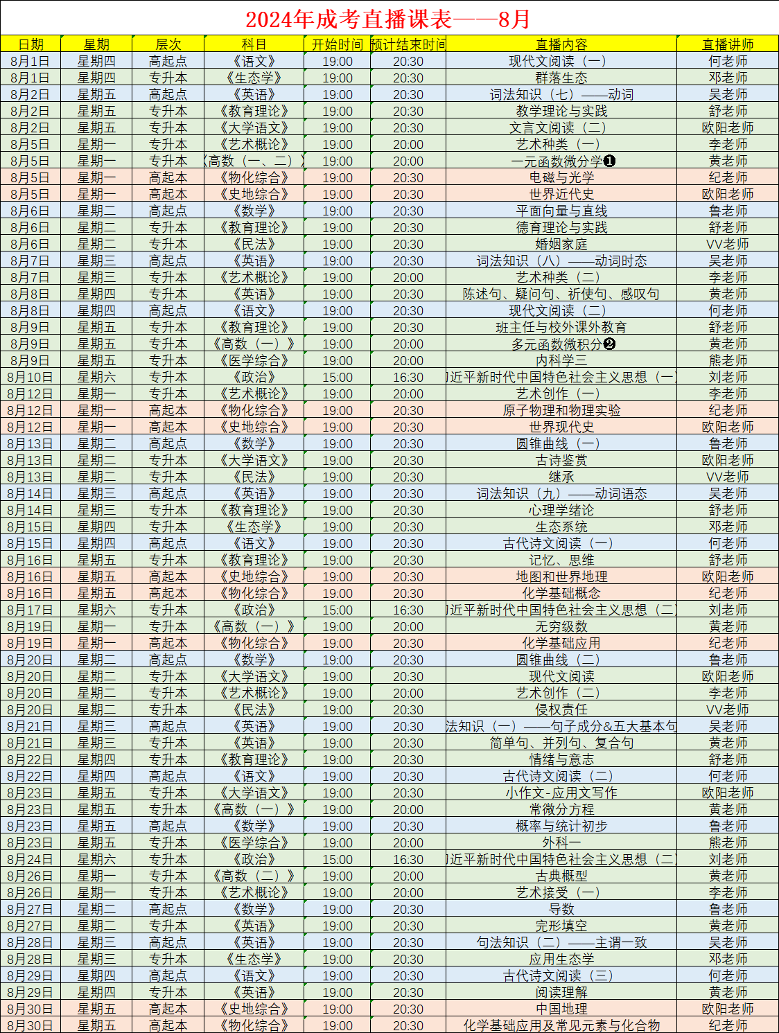 福建成考8月直播課表