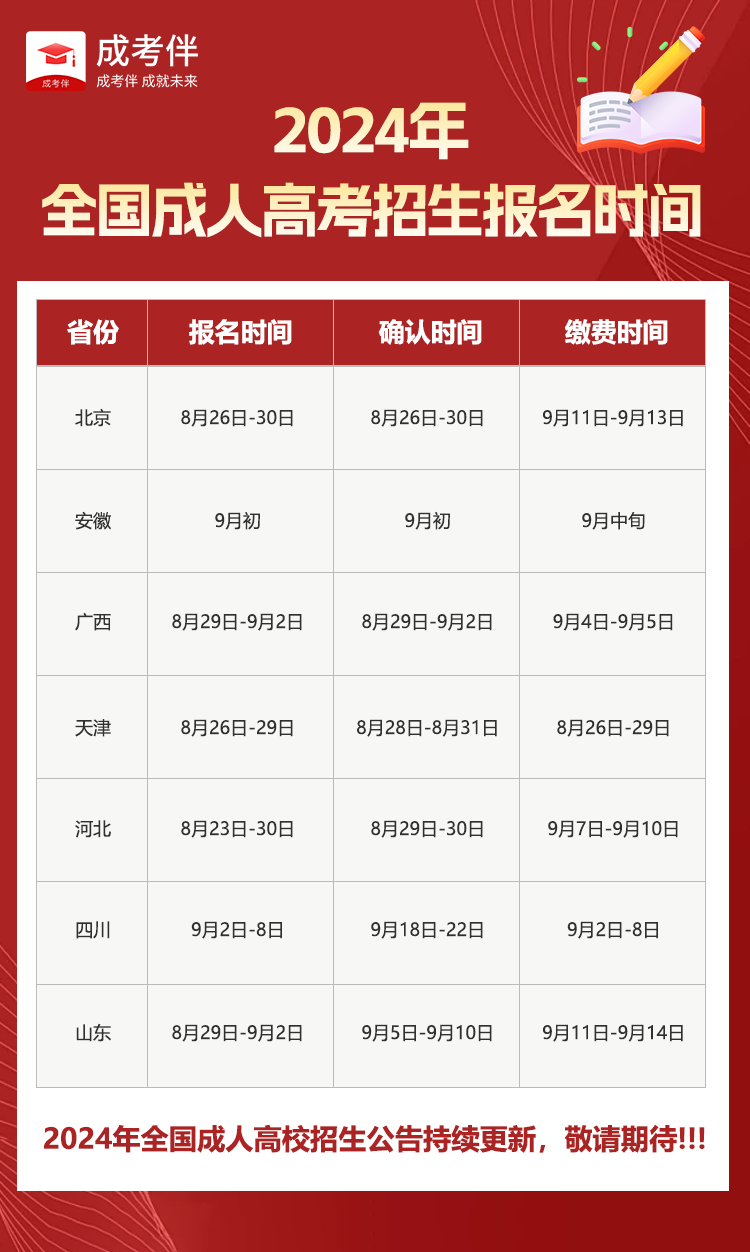 2024年全國成人高考報(bào)名時(shí)間陸續(xù)公布中！